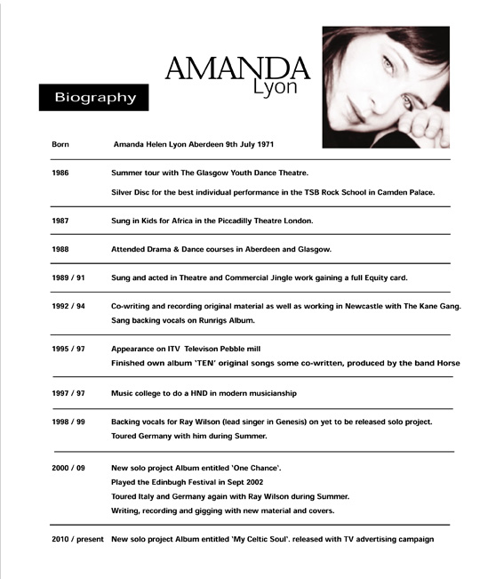 Amanda Lyons info